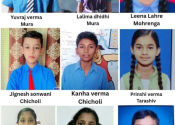 अदाणी फाउंडेशन की उपलब्धि: जवाहर नवोदय विद्यालय में नौ का चयन