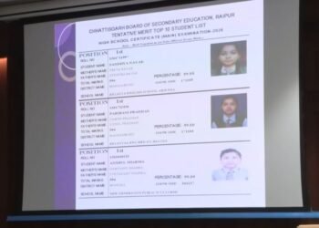 CGBSE 10वीं में महासमुंद की दो बेटियों ने किया टॉप, 99% अंक के साथ प्रदेश में मारी बाजी