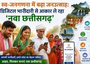 स्व-जनगणना में बढ़ा जनउत्साह: डिजिटल भागीदारी से आकार ले रहा ‘नवा छत्तीसगढ़’: रमेश जायभाये