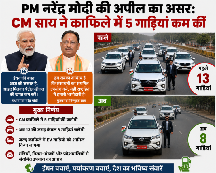 PM नरेंद्र मोदी की अपील का असर: CM साय ने काफिले में 5 गाड़ियां कम कीं