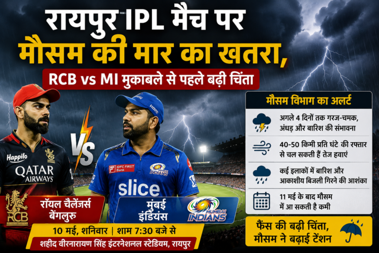 रायपुर IPL मैच पर मौसम की मार का खतरा, RCB vs MI मुकाबले से पहले बढ़ी चिंता