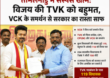 तमिलनाडु में सस्पेंस खत्म: विजय की TVK को बहुमत, VCK के समर्थन से सरकार का रास्ता साफ