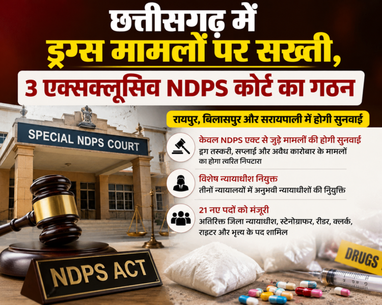 छत्तीसगढ़ में ड्रग्स मामलों पर सख्ती, 3 एक्सक्लूसिव NDPS कोर्ट का गठन