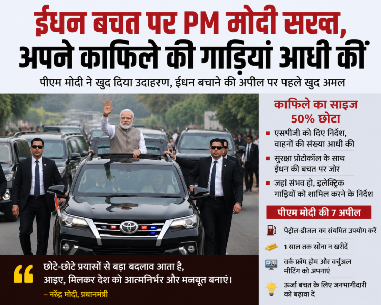 ईंधन बचत पर PM मोदी सख्त, अपने काफिले की गाड़ियां आधी कीं