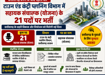 छत्तीसगढ़ बनने के बाद पहली बार टाउन एंड कंट्री प्लानिंग विभाग में सहायक संचालक (योजना) के 21 पदों पर भर्ती