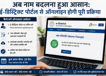 अब नाम बदलना हुआ आसान: ई-डिस्ट्रिक्ट पोर्टल से ऑनलाइन होगी पूरी प्रक्रिया