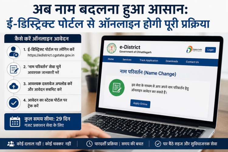 अब नाम बदलना हुआ आसान: ई-डिस्ट्रिक्ट पोर्टल से ऑनलाइन होगी पूरी प्रक्रिया