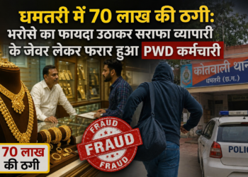 धमतरी में 70 लाख की ठगी: भरोसे का फायदा उठाकर सराफा व्यापारी के जेवर लेकर फरार हुआ PWD कर्मचारी