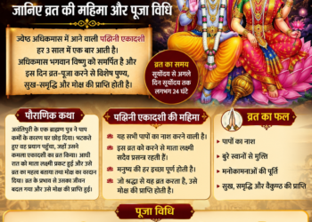 आज है दुर्लभ पद्मिनी एकादशी, जानिए व्रत की महिमा और पूजा विधि