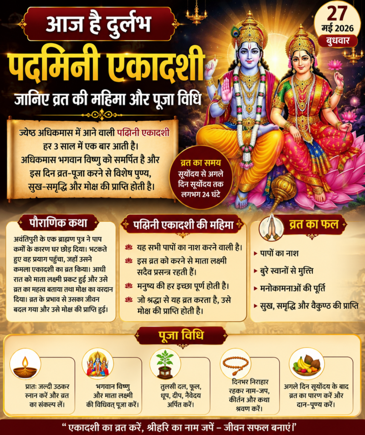 आज है दुर्लभ पद्मिनी एकादशी, जानिए व्रत की महिमा और पूजा विधि
