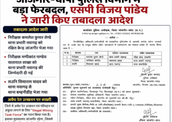 जांजगीर-चांपा पुलिस विभाग में बड़ा फेरबदल, एसपी विजय पांडेय ने जारी किए तबादला आदेश