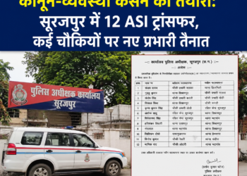 कानून-व्यवस्था कसने की तैयारी: सूरजपुर में 12 ASI ट्रांसफर, कई चौकियों पर नए प्रभारी तैनात