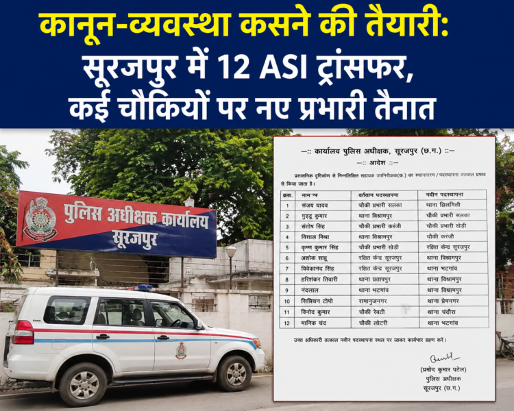कानून-व्यवस्था कसने की तैयारी: सूरजपुर में 12 ASI ट्रांसफर, कई चौकियों पर नए प्रभारी तैनात