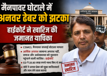 मैनपावर घोटाले में अनवर ढेबर को झटका, हाईकोर्ट ने खारिज की जमानत याचिका