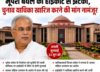 भूपेश बघेल को हाईकोर्ट से झटका, चुनाव याचिका खारिज करने की मांग नामंजूर