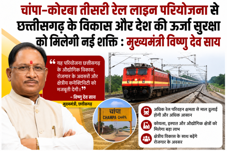 चांपा-कोरबा तीसरी रेल लाइन परियोजना से छत्तीसगढ़ के विकास और देश की ऊर्जा सुरक्षा को मिलेगी नई शक्ति : मुख्यमंत्री विष्णु देव साय