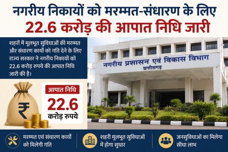 नगरीय निकायों को मरम्मत-संधारण के लिए 22.6 करोड़ की आपात निधि जारी