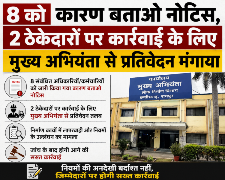 सड़कों और पुलों के निर्माण की धीमी गति पर बिफरे उप मुख्यमंत्री अरुण साव, 2 ठेकेदारों के पंजीयन निरस्त