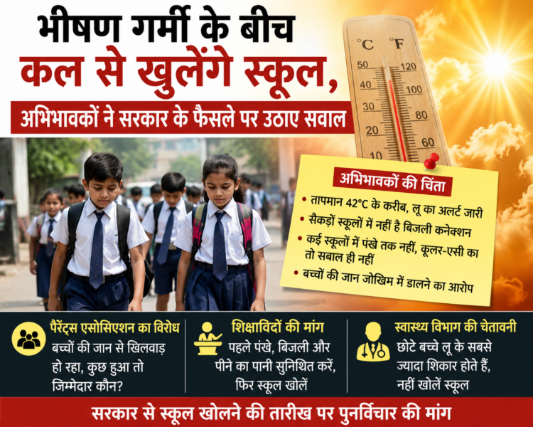 भीषण गर्मी के बीच कल से खुलेंगे स्कूल, अभिभावकों ने सरकार के फैसले पर उठाए सवाल