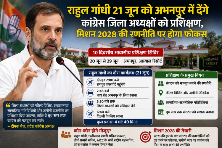 राहुल गांधी 21 जून को अभनपुर में देंगे कांग्रेस जिला अध्यक्षों को प्रशिक्षण, मिशन 2028 की रणनीति पर होगा फोकस