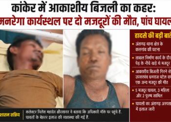 कांकेर में आकाशीय बिजली का कहर: मनरेगा कार्यस्थल पर दो मजदूरों की मौत, पांच घायल