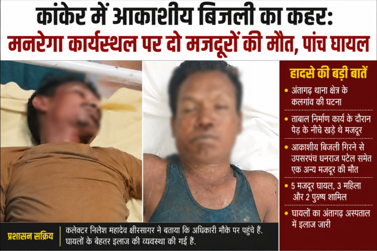 कांकेर में आकाशीय बिजली का कहर: मनरेगा कार्यस्थल पर दो मजदूरों की मौत, पांच घायल