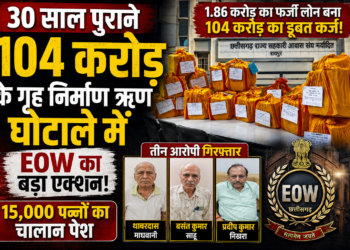 30 साल पुराने 104 करोड़ के गृह निर्माण ऋण घोटाले में EOW का बड़ा एक्शन