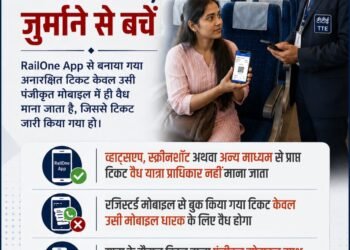 “व्हाट्सएप पर मिला टिकट नहीं आया काम, यात्री को भरना पड़ा जुर्माना – डिजिटल टिकट के नियम जानना भी है जरूरी”