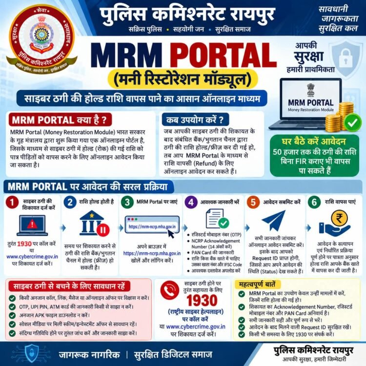 साइबर ठगी के पीड़ितों के लिए राहत, MRM पोर्टल से वापस मिल सकती है होल्ड राशि