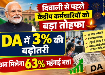 दिवाली से पहले केंद्रीय कर्मचारियों को बड़ा तोहफा, DA में 3% की बढ़ोतरी; अब मिलेगा 63% महंगाई भत्ता