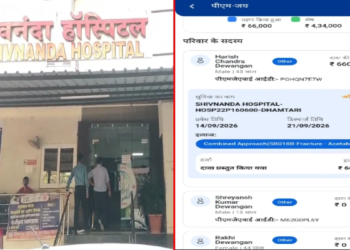 धमतरी के निजी अस्पताल पर आयुष्मान योजना में डबल वसूली का आरोप, कार्ड से ₹66 हजार काटे और मरीज से ₹60 हजार नकद भी लिए; कलेक्टर ने दिए जांच के निर्देश