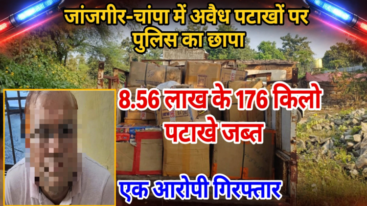 जांजगीर-चांपा में अवैध पटाखों पर पुलिस का छापा, 8.56 लाख रुपये के 176 किलो पटाखे जब्त; एक आरोपी गिरफ्तार